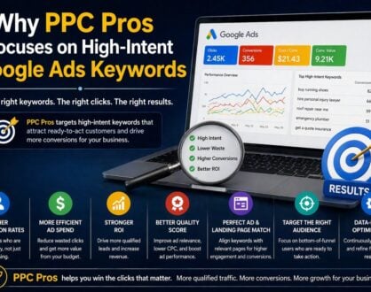 Why PPC Pros Focuses on High-Intent Google Ads Keywords