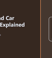 Credit and Car Leasing, Explained